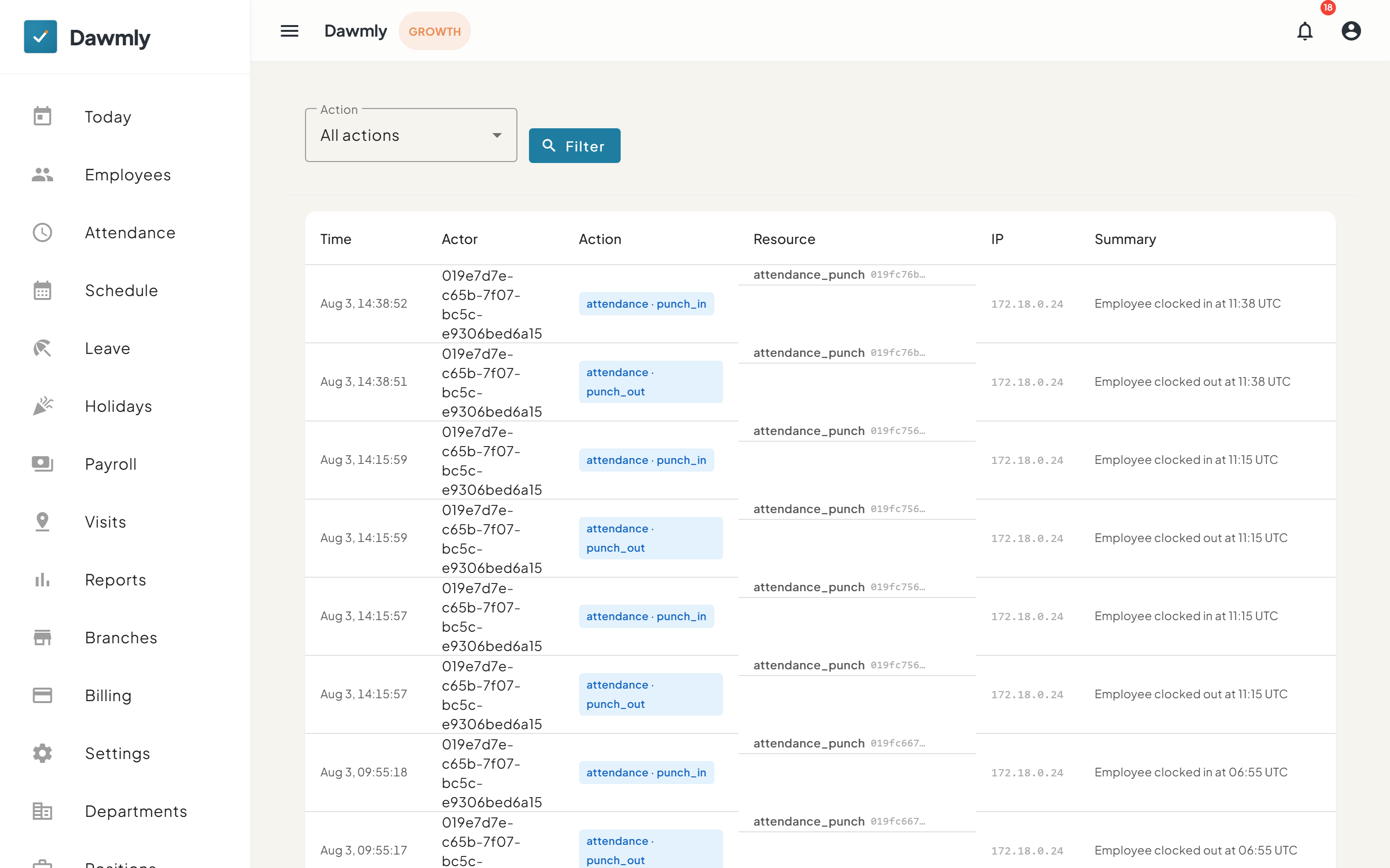 The Audit log screen showing chronological security event records