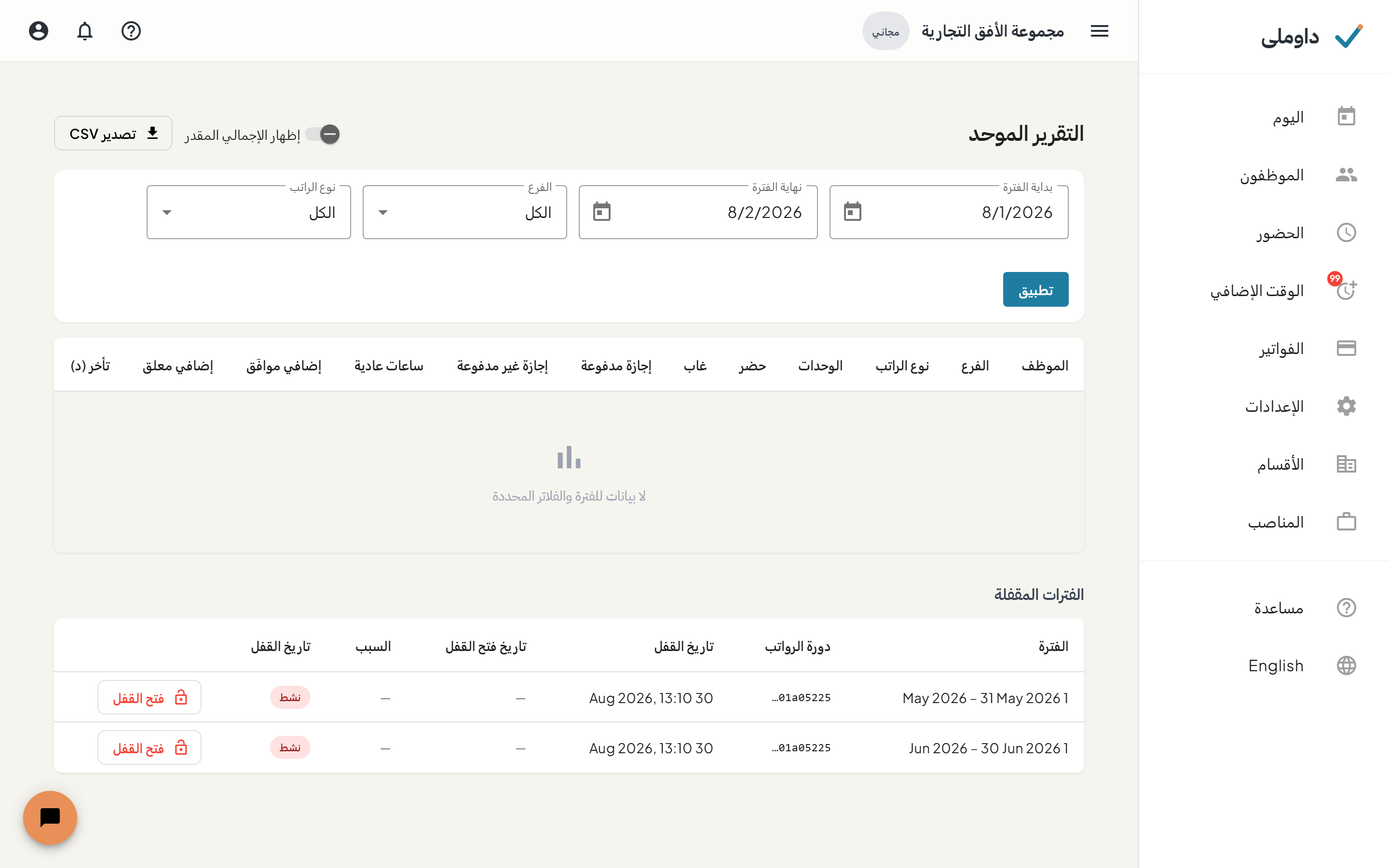 شاشة التقرير المجمع وبها مرشحات الفترة وجدول البيانات المجمعة للقوى العاملة
