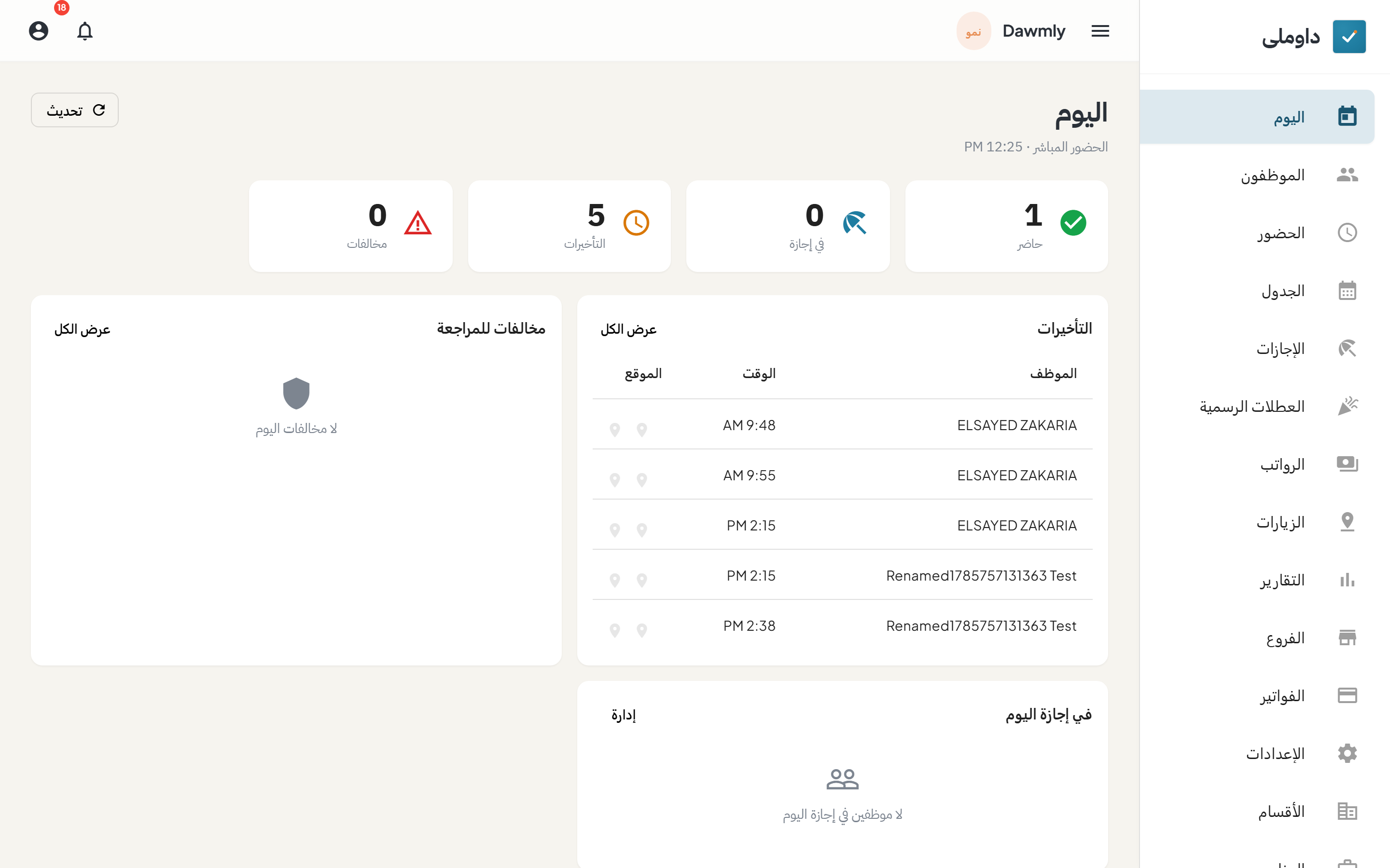 شاشة اليوم وبها بطاقات حالة الحضور ولوحات التفاصيل